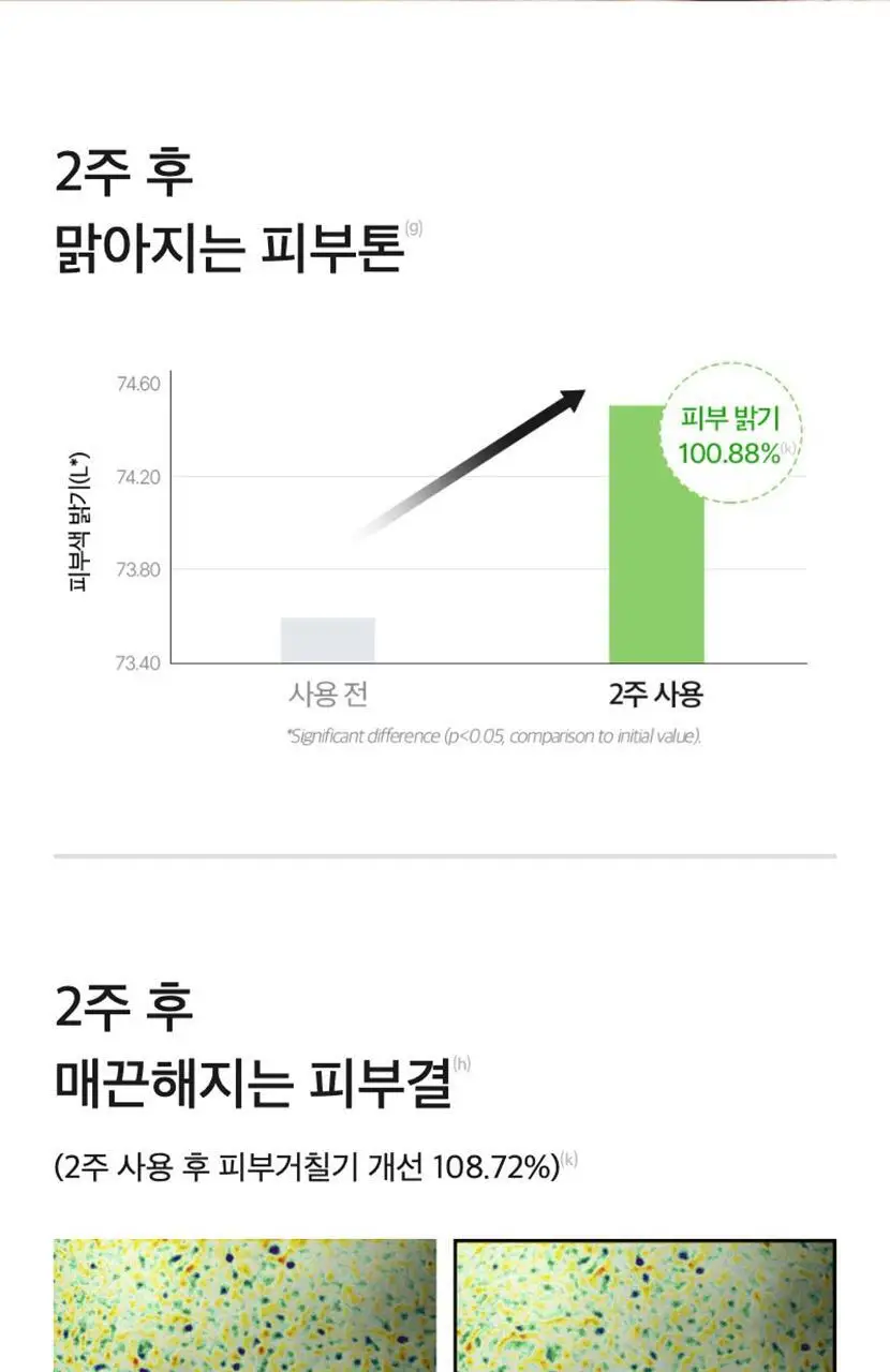 [단독기획/속보습] 셀리맥스 더 리얼 노니 에너지 앰플 90ml 기획 (80ml+10ml) 상세페이지 35